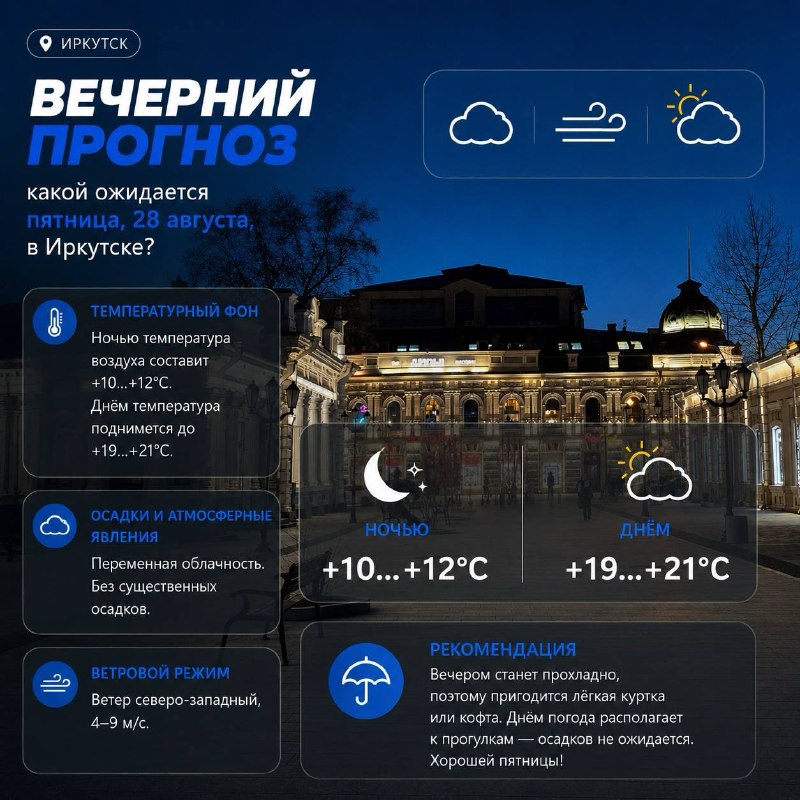 🌤 Вечерний прогноз: какой ожидается пятница, 28 августа, в Иркутске?