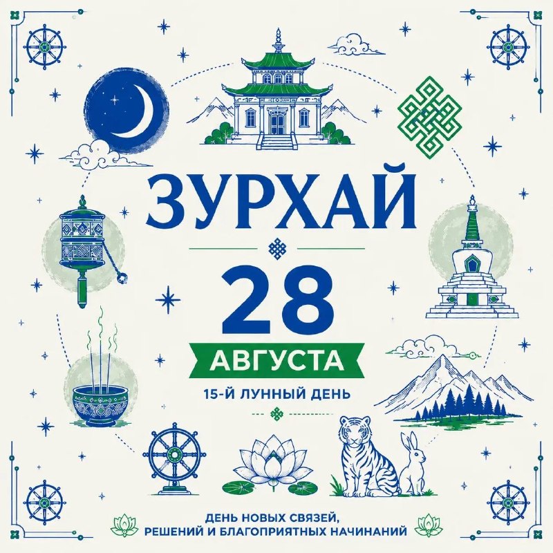 Доброе утро!