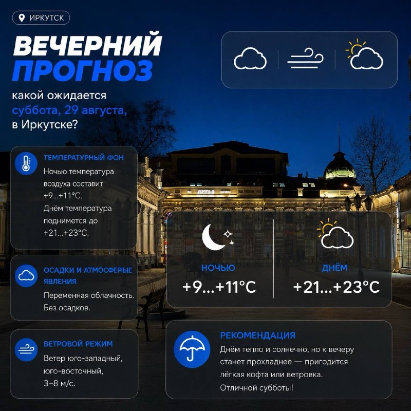 🌤 Вечерний прогноз: какой ожидается суббота, 29 августа, в Иркутске?